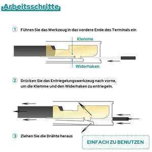 Werkzeug Zum Entfernen Von Autoklemmen