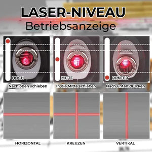 Mehrzweck-Laserebene