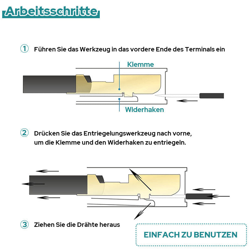 Werkzeuge Zum Entfernen Von Autoterminals