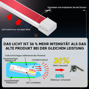 Auto tagfahrlicht