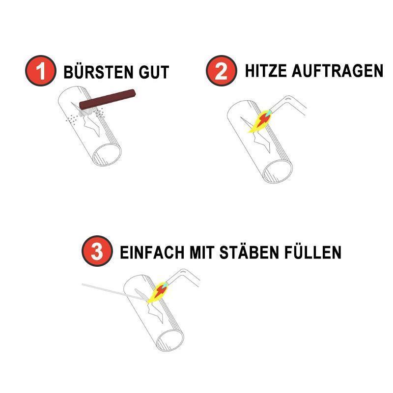 Aluminium Schweißstäbe