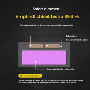 Brennende Augenschutzbrille zum Schweißen